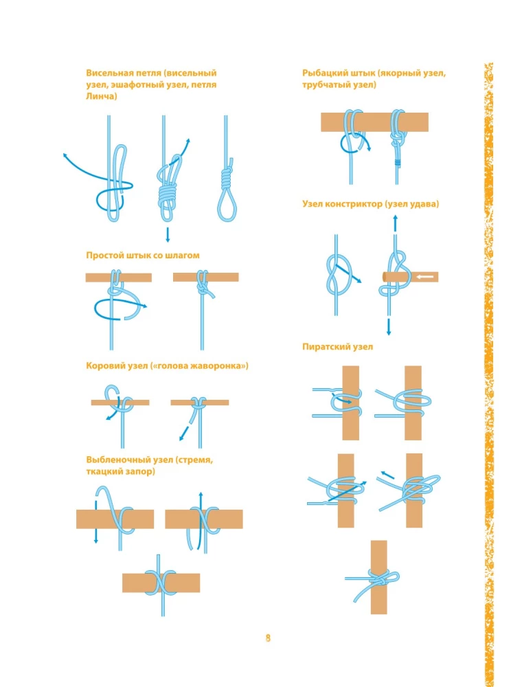 Survival in the Wild. Step-by-Step Illustrated Guide